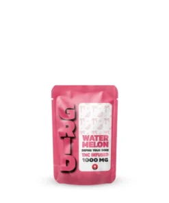 GRID Watermelon Gummies